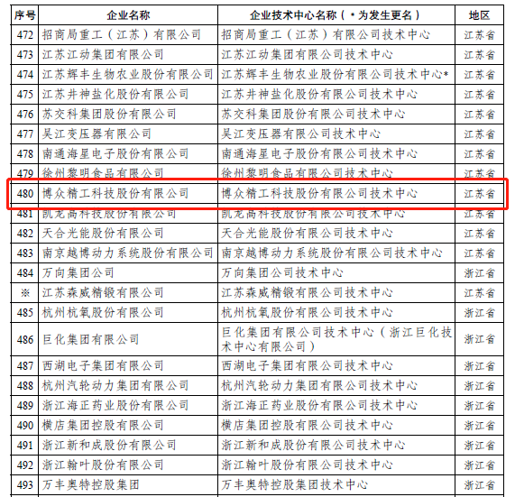微信圖片_20190115145558.png